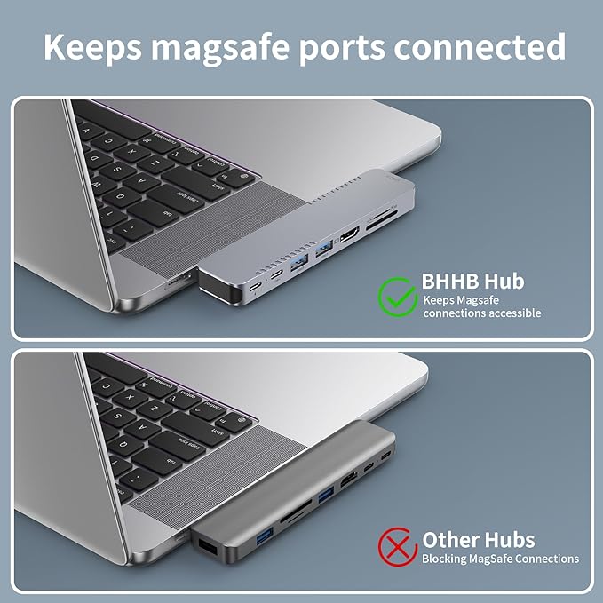 BHHB USB C Hub Adapter for MacBook Pro Air Docking Station 8-in-2 for Mac Book Accessories Dongle 4K@30Hz HDMI, Thunderbolt 4/3, USB 3.0, SD/TF, USBC Dock Multiport Adapter for Mac M5 M4 M3 M2 M1