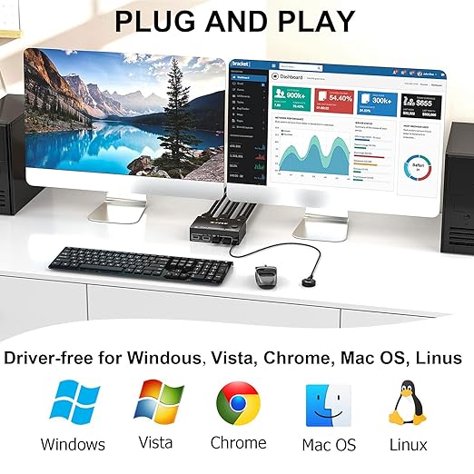 KCEVE KVM Switch 2 Monitors 2 Computers, HDMI KVM Switch Dual Monitor for 2 Computer Share 2 Monitor and 4 USB Devices, 4K@30Hz 1080P@120Hz, with Wired Remote, USB Cable(4K HDMI 2 in 2 Out KVM)