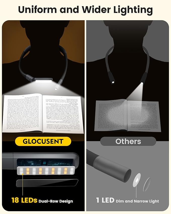 Glocusent Bendable Neck Light, 1600mAh Rechargeable Book Light for 100 Hrs, 5 Colors & Stepless Dimming Reading Light - Perfect Book Light for Reading in Bed, Knitting, Book Lovers Gifts