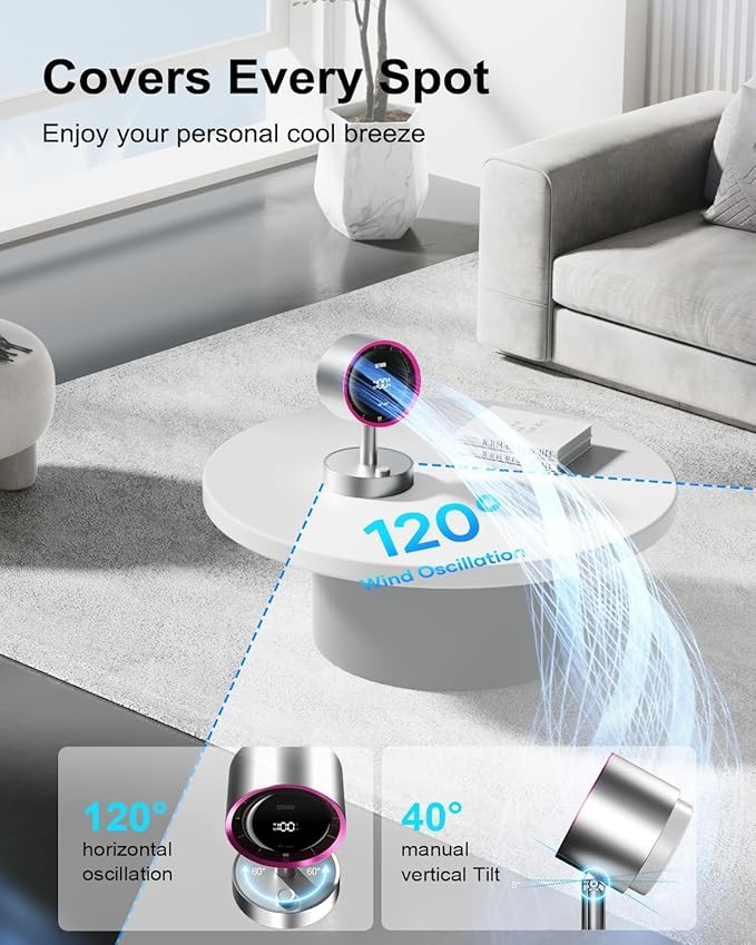 SOTHING Desk Fan with Built-in Filter, 120° Oscillating Air Circulator Fan with 100 Speeds, Digital Display, USB-C Rechargeable, Quiet Small Table Fan for Bedroom, Office, Dorm, Home – Silver