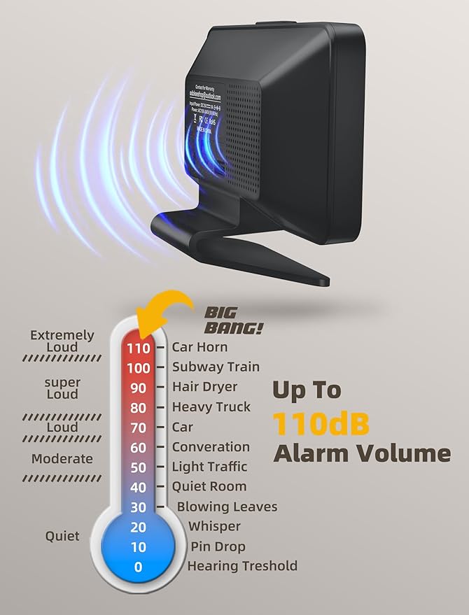 Odokee Digital Alarm Clocks for Bedrooms: Large Bold Number 5 Brightness Dimmer - Easy to Read Across The Room - 5 Alarm Sound 8 Night Light - Green
