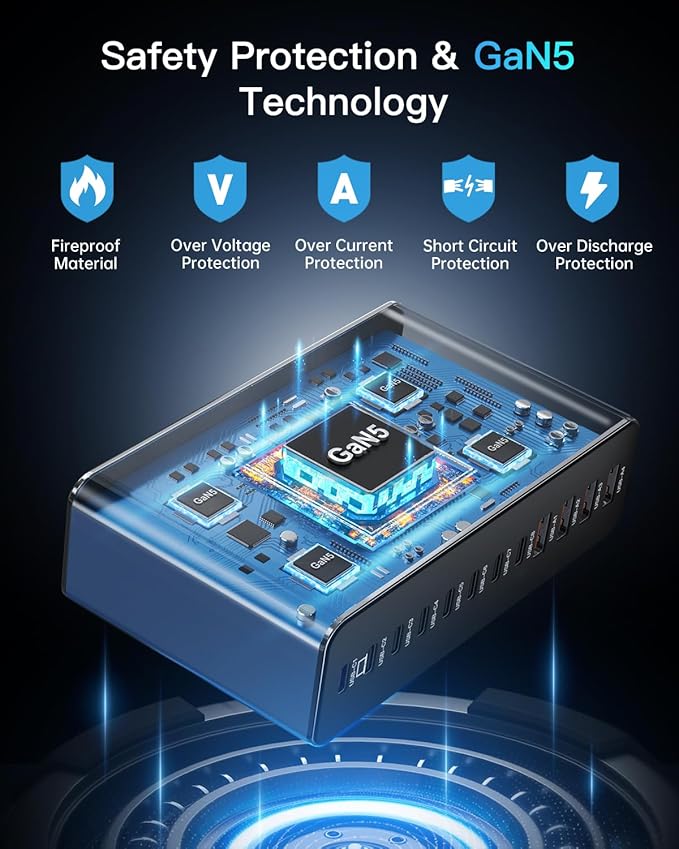 MEKIOJEO Aluminum Alloy 380W 12 Ports powerful USB C Charger Fast USB C Charging Station 65W Laptop GaN Charger for MacBook Pro/Air/iPad Pro/iPhone (Blue)