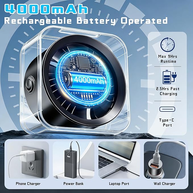 FOWSEEK Rechargeable Small Desk Fan Quiet, 4000mAh Portable Mini Fan USB Table Fan with 100 Speeds Turbo Flow, 360° Adjustable, LED Display, Desktop Cooling Fans for Bedroom Office Travel - Black