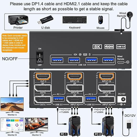 8K@60Hz HDMI Displayport KVM Switch 3 Monitor 2 Computer 4K@144Hz Triple Monitor KVM Switches with USB 3.0 Port,Wired Remote,Power Adapter and USB3.0 Cables(6.6 cm 2 PC 3 Monitor 8K KVM)