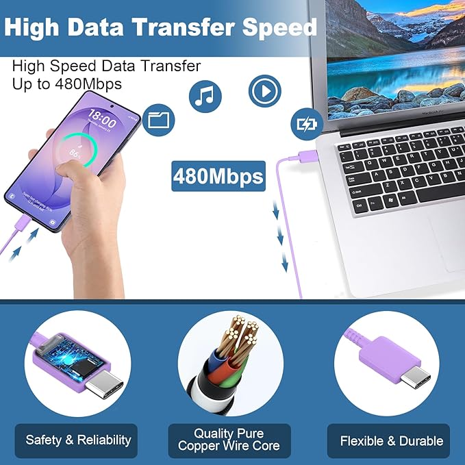 Super Fast Charger Type C,25W PD USB C Wall Charger Block & C to C Cable 6ft for Samsung Galaxy S26/S25/S24 Ultra/S24/S24+/S23 Ultra/S23/S23+/S22/S22 Ultra/S22+/S21 Ultra/S20 Ultra/Note 20/Note 10