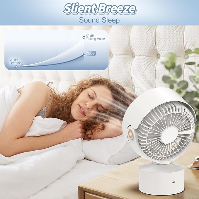 Desk Fan Small Oscillating for Bedroom, 9 Inch Quiet Desk Fan Air Circulator with 3 Speeds, 4H Timer, Rechargeable Desk Fan for Office/Dorm/Room-White