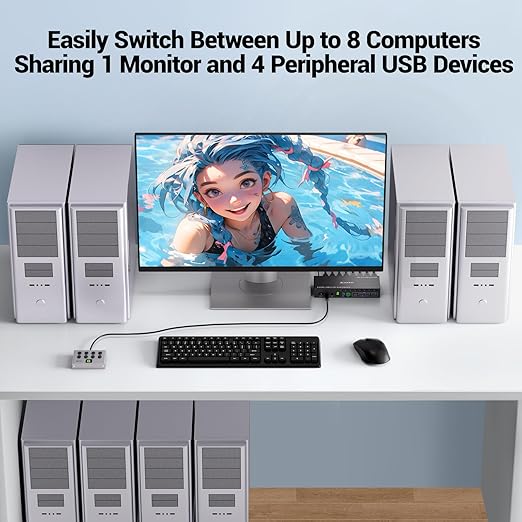 8 Port KVM Switch Displayport 4K@60Hz EDID Simulation, USB 3.0 DP KVM Switch for 8 Computers Share 1 Monitor and 4 USB Devices, KVM Switches with Audio RS232 Wired Remote 12V Power and 8 USB Cable