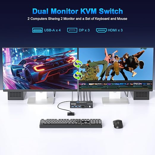 4K@60Hz HDMI Displayport KVM Switch 2 Monitors 2 Computers, with 4 USB 3.0 Ports for 2 Computers Sharing Dual Monitors Keyboard Mouse Printer with 2 USB Cables, Power Adapter and Controller