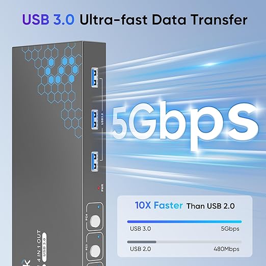 USB 3.0 HDMI KVM Switch 1 Monitors 4 Computers, 4K@60Hz KVM Switches for 4 Computers Sharing Monitor Keyboard Mouse Hard Drives Printer, with EDID Adaptive,1 HDMI Cable and 4 USB Cable