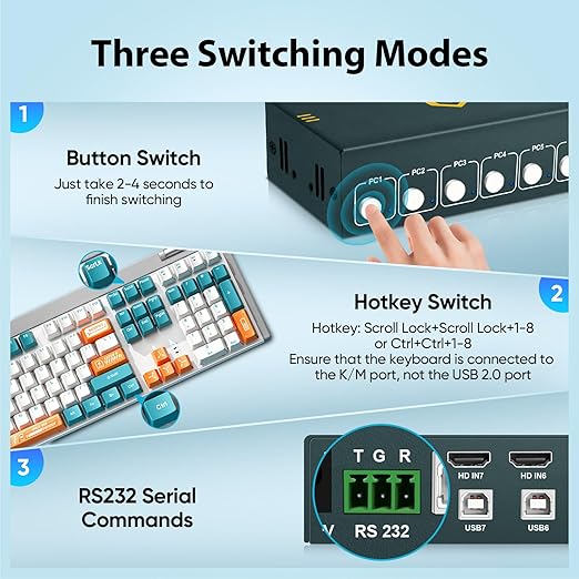 8 Ports HDMI KVM Switch, 8 Computers Share 1 Monitor Keyboard and Mouse, USB2.0 4K@30HZ 8 in 1 Out Monitor Switch with Hotkeys, Adaptive EDID