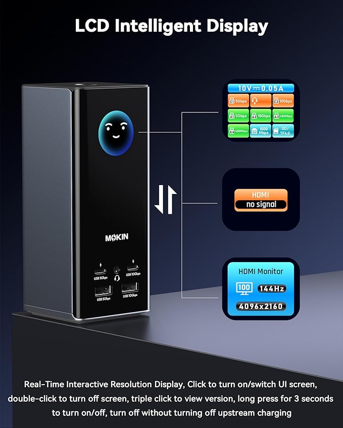 MOKiN Smart LCD Docking Station,18-Port USB C Docking Station Triple Display with 3HDMI+2DP, Smart Display, Triple 4K 60Hz, 10Gbps USB Ports, Gigabit Ethernet, for macOS and Windows(Driver Required)