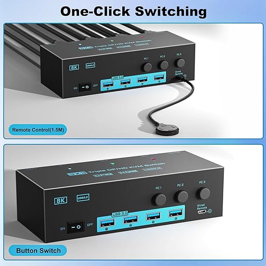 8K/4K KVM Switch 3 Monitors 3 Computers Triple Monitor 3 Port 2 Displayport 1.4 and HDMI 2.1 USB 3.0 KVM Switches, DP 1.4 Supports 8K@30Hz/4K@144Hz, HDMI Supports 8K@60Hz /4K@120Hz with Wired Remote