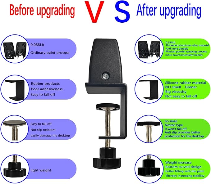 Desk Divider Clamp For 1/8" To 0.51" Panel, Adjustable Desk Partition Clamp For 0.32" To 2.04" Desktop, Standing Desk Accessories For Desk Privacy Folders, Black Sneeze Guard Holder 2-pack