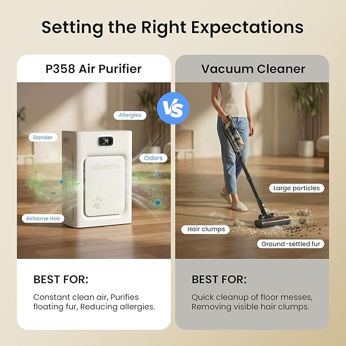 Pet Air Purifier for Home Large Room 2500 sq ft, H13 HEPA Washable Double-Sided Filter,Air Cleaner for Pet Hair Dander Odor Allergies Pollutant Smoke Dust,PM2.5 Air Quality Monitor,Auto Mode,P358 Grey