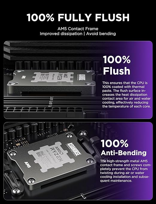 AsiaHorse AM5 CPU Contact Frame, 100% Flush Anti-Bending Secure Frame, High-Strength Metal Construction for AMD AM5 Motherboards (X670/B650), Enhances Cooling Efficiency, Includes 4 Screws &Hex Wrench