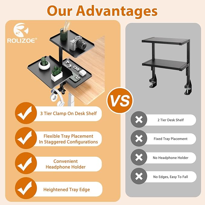 3 Tier Clamp On Desk Shelf with Adjustable Metal Storage Tray & Headphone Stand Above or Under Desk Storage Heavy Duty Shelving Unit No Drilling Desktop Shelves Fits Desks up to 2.5in Thick