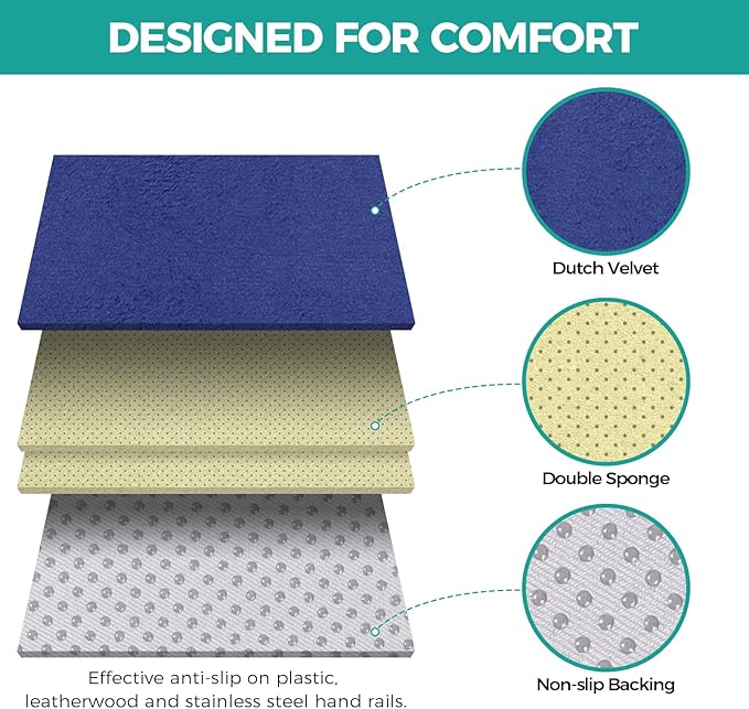 lefeke 2 Pack Wheelchair armrest Pads - Soft Velvet Foam armrest Covers for wheelchairs, Office Chairs and armchairs, etc., Effectively relieves arm Pressure and Prevents Soreness