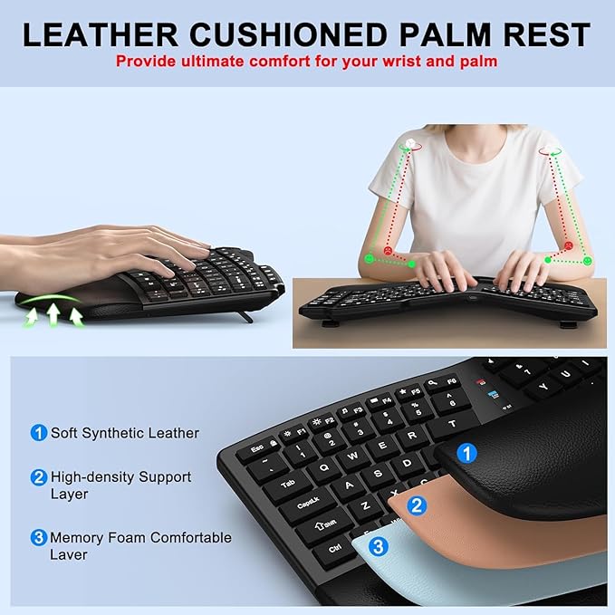 Ergonomic Wireless Keyboard Mouse, Wave Key Bluetooth/2.4G Split Design Ergo Keyboard Mouse Combo with Cushioned Palm Rest, Multi-Device, Rechargeable, for Multi-OS, Windows/Mac