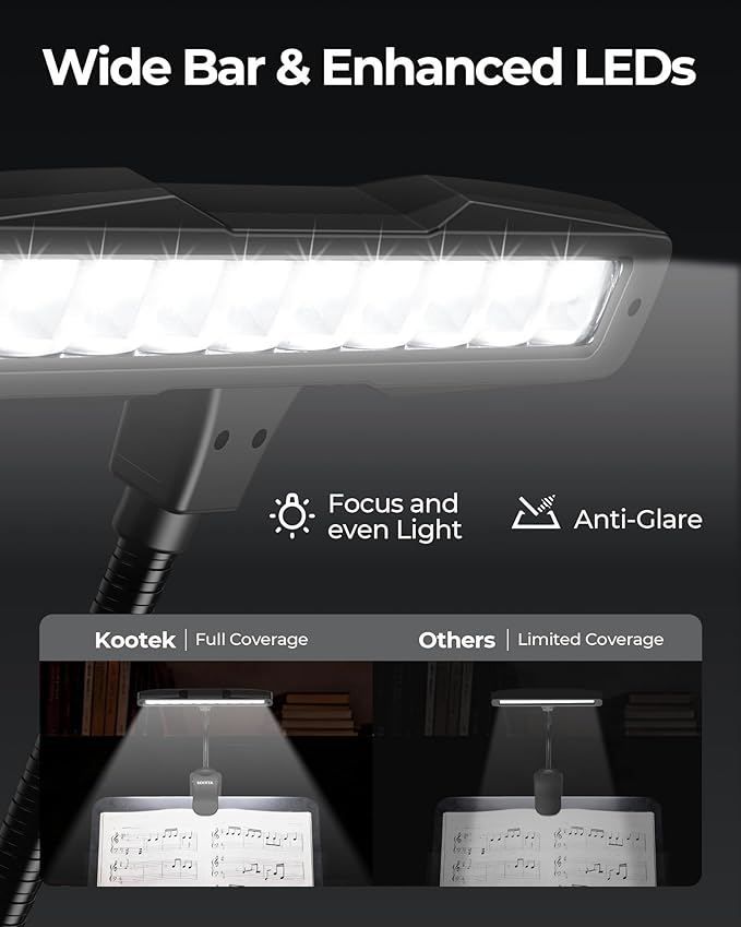 Kootek Music Stand Light, Eye Caring Clip-on Piano Lamp, 360° Flexible Gooseneck Adjustable Brightness USB Rechargeable for Sheet, Book Reading, Orchestra, Podium, Easel