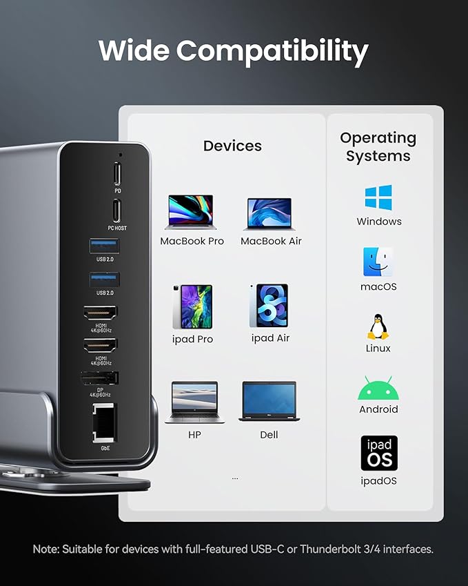 VENTION 15-in-1 Laptop Docking Station Dual Monitor, 360° Roatable Triple Monitor Docking Station with 2 * 4K HDMI and 1*DP, PD 100W Charging for Laptop, 10Gbps USB Port Transfer, RJ45, Audio, SD/TF