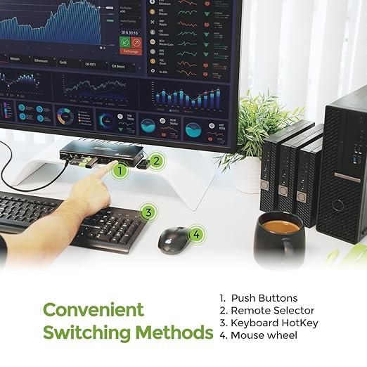 IOGEAR 4-Port 4K KVM Switch with HDMI Connection, Control 4 Computers with one Monitor, Keyboard, & Mouse - up to 4096x2160 @60 Hz or 5120x1440 @60Hz - Windows, Mac, Linux, GCS1904H