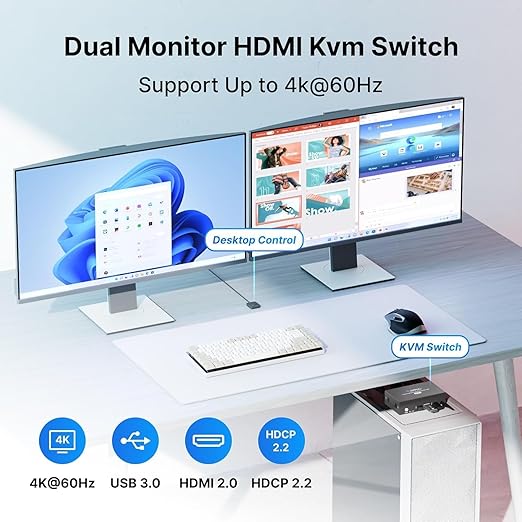 USB 3.0 HDMI KVM Switch 2 Monitors 2 Computers 4K@60Hz, KVM Switches Dual Monitor with 3 USB 3.0 Ports Sharing Keyboard and Mouse, Printer/Scanner, Desktop Controller, EDID Compatible