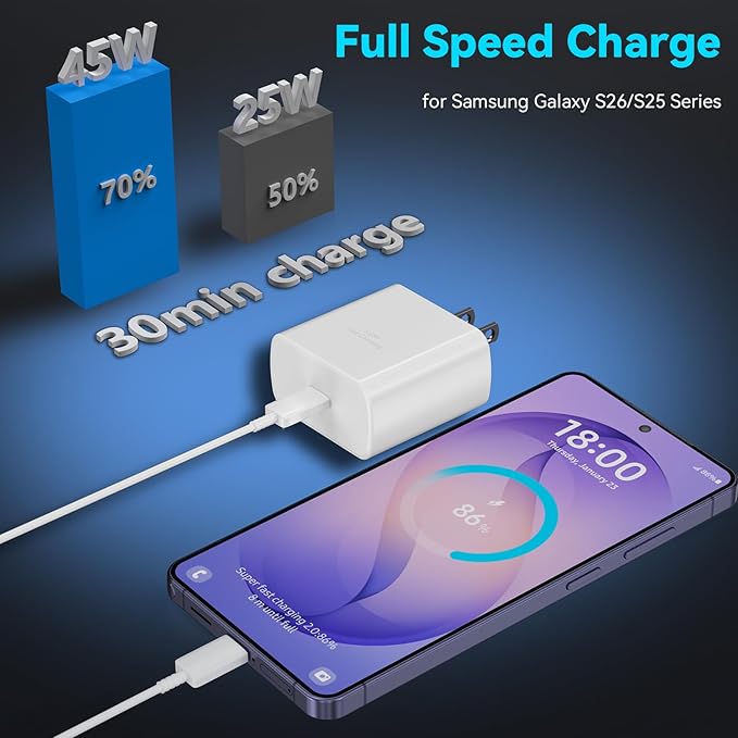 45W Super Fast Charger USB C Android Phone Type C Charger Fast Charging Block with 6.6FT Cord for Samsung Galaxy S26/S26 Ultra/S26+/S25 Ultra/S25/S24 Ultra/S24/S23 Ultra/S22/S21/S20/Note 10, White