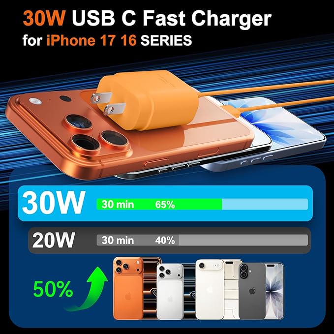 iPhone 16 15 17 Pro Max Charger 30W Type C Chargers USB C Fast Charger Block iPhone 16 Chargers Fast Charging with 10FT C Charging Cable for iPhone 17/17 Pro Max/16/16 Pro Max/15/15 Pro/iPad/Samsung