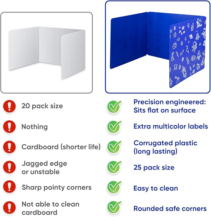 25-Pack Desk Dividers for Students, 3-Fold Privacy Screens, Durable Waterproof Plastic Study Boards, Easy Clean Classroom Shields for Schools,Teacher Supplies & Student Desk Organizers, Blue