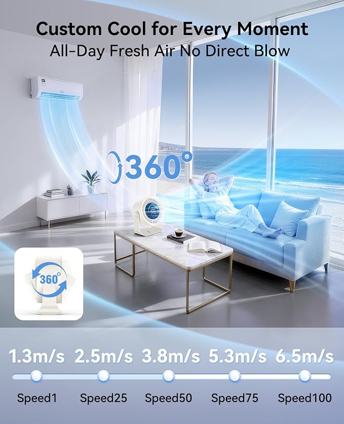 DIGIX Rechargeable USB Desk Fan for Bedroom, 100 Speeds, 360° Rotation, Wall Mounted Design Small Portable Table Fan with LED Display, Quiet Personal Desktop Cooling Fans for Home Office (White)