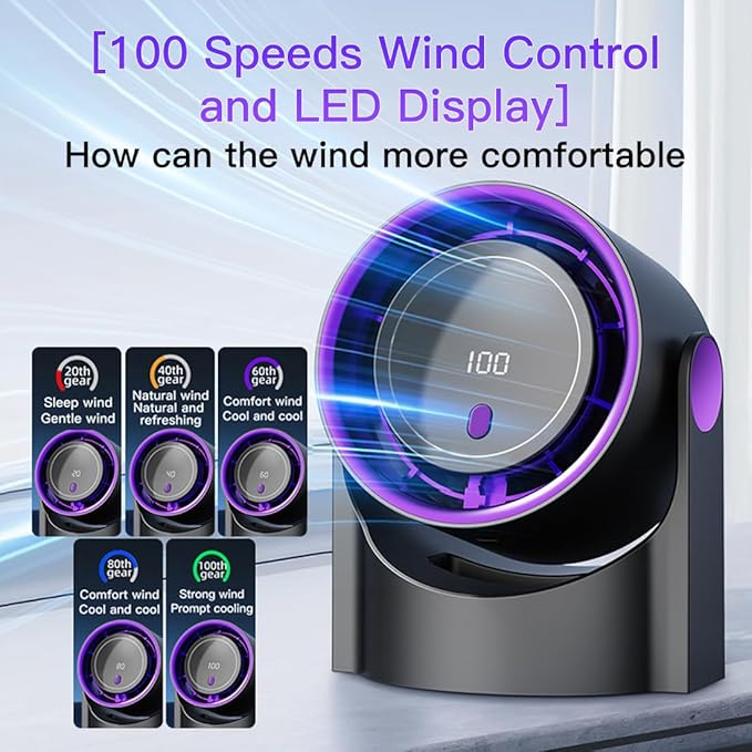 Table Fans, 100 Speeds Wall-Mounted Desk Fan Ultra Quiet, Battery&Speed Mode LED Display Rechargeable Motor Fan, 180°Wide Angle, 2000mAh Portable Fan for Office Bedroom Home Kitchen (Dark)