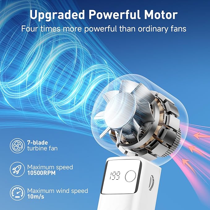 YOSHENMO Portable Handheld Turbo Fan - Foldable Mini Fan with Air Turbo Tech, 1-199 Speed Adjustment, 20H Runtime, LED Display, Battery-Powered for Indoor/Outdoor Use Light White (Pack of 2)
