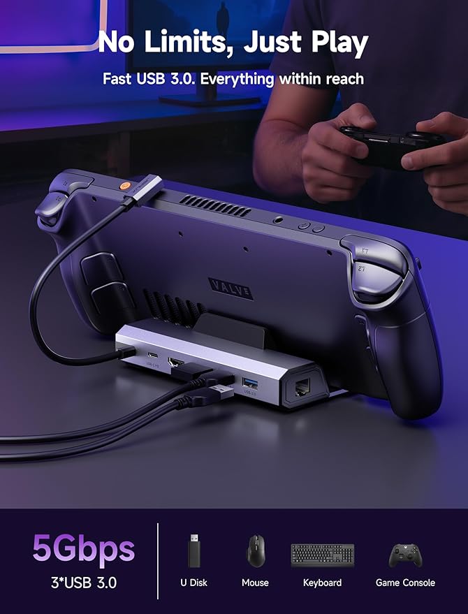 JSAUX 4K@120Hz Docking Station and 100W Charger Compatible with ROG Ally X/Steam Deck OLED/Legion Go (S), 6-in-1 Dock with HDMI 2.1, Gigabit Ethernet, 3 USB 3.0 and 100W Charge-HB0603