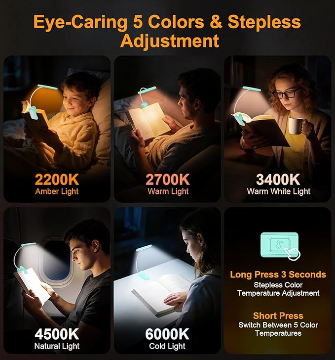 Gritin 2026 Gen 2 Book Light for Reading- 32 Eye Caring Full Spectrum LED, 5 Colors & 5 Brightness, Adjustable Wide/Narrow Beam, Upgrade 1500mAh Long-Lasting Clip on Light for Book Lovers-Blue