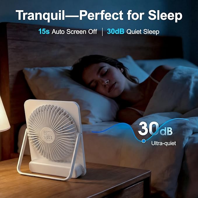 WHATOOK Large Travel Desk Fan: 10000mAh Battery 40 Hours Runtime Silent Rechargeable Fans, Quite Personal Portable Fan for Camping Bedroom Office Small Desktop fan (8.3 * 7.1inch White)