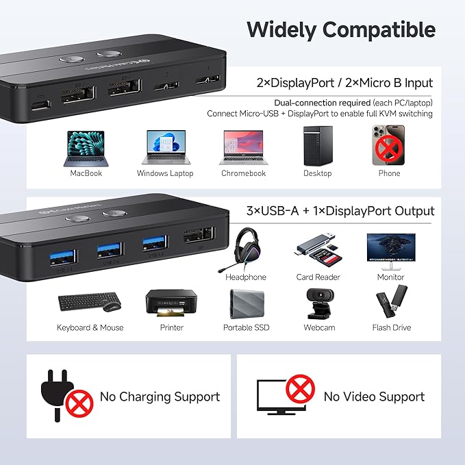 Cable Matters USB 3.0 KVM Switch DisplayPort 1.4 for 2 Computers with 8K@60Hz / 4K@240Hz Display Port Video & 3X 5Gbps USB Ports, FreeSync, G-SYNC and HDR Support - RF Remote Control Switch