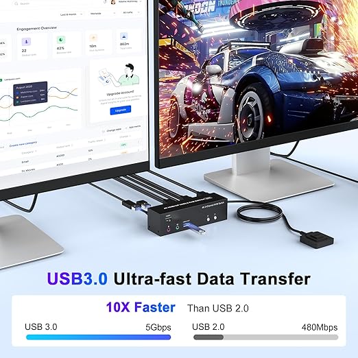 4K KVM Switch 3 Monitors 2 Computers Triple Monitor Displayport and 2 HDMI USB 3.0 KVM Switches 4K@60Hz,Support Extended/Mirror Mode Share 3 USB 3.0 Ports with Desktop Controller, Adapter Included