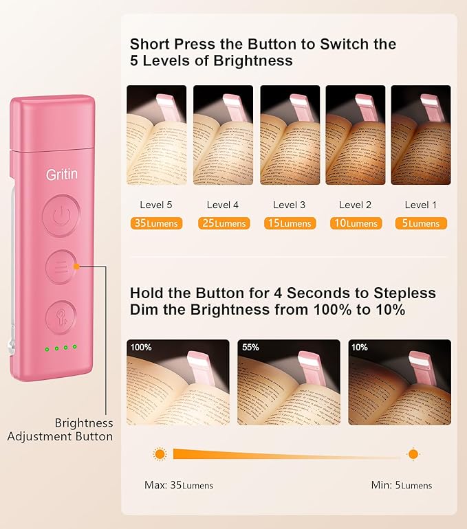 Gritin Book Light Rechargeable, Eye Caring 3-Color & 5-Brightness Clip on LED Reading Light for Books in Bed- Stepless Dimming, Long Lasting, Compact Size Flexible Book Lamp for Bookworms-Warm Pink