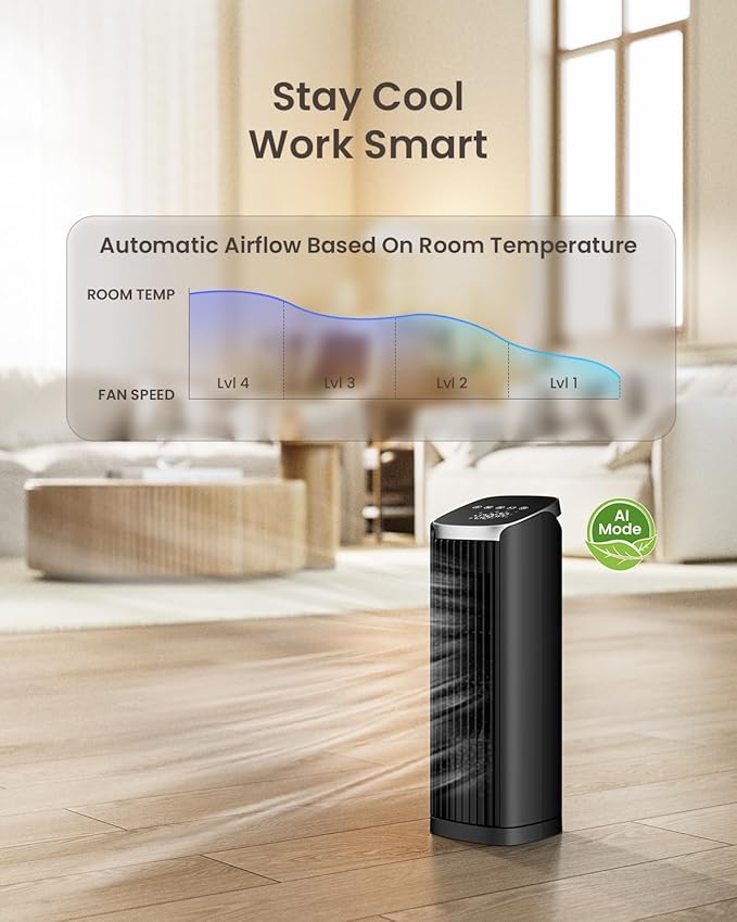 PNTCK Fan for Bedroom, 13" Tower Fan with Remote, 4 Modes 4 Speeds Max 24ft/s, 70° Oscillating Desk Fan, 12H Timer Portable Fans, Cooling Fans for Office, Home Large-13.1”-Remote