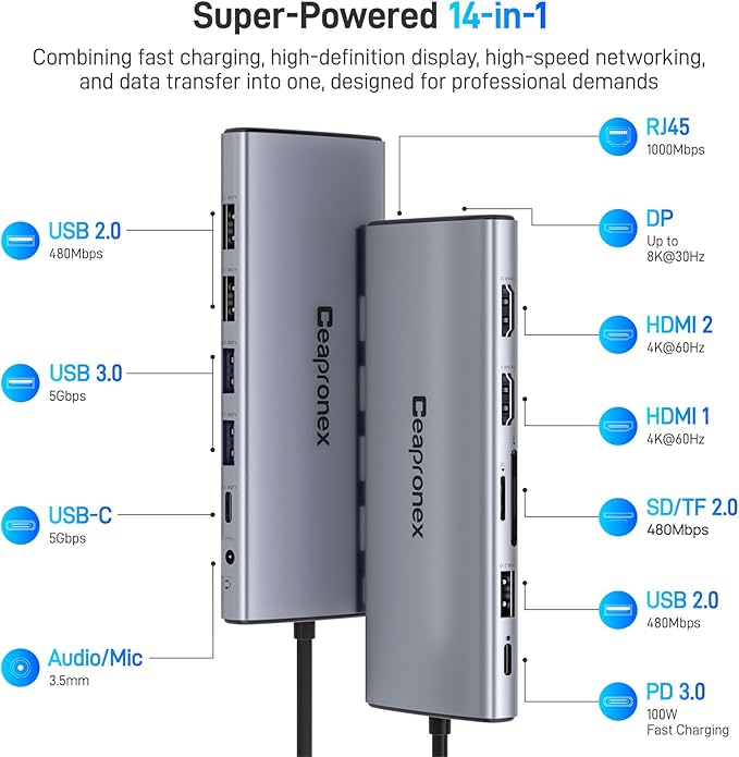 USB C Docking Station 14 in 1 with 2 HDMI 4K + DP 8K 3 Monitors Triple Display for Laptop,/MacBook Pro/Air/HP/DELL/Lenovo, USB C Hub Dongle Dock with USB 3.0, RJ45,100W PD, SD/TF, Audio/Mic