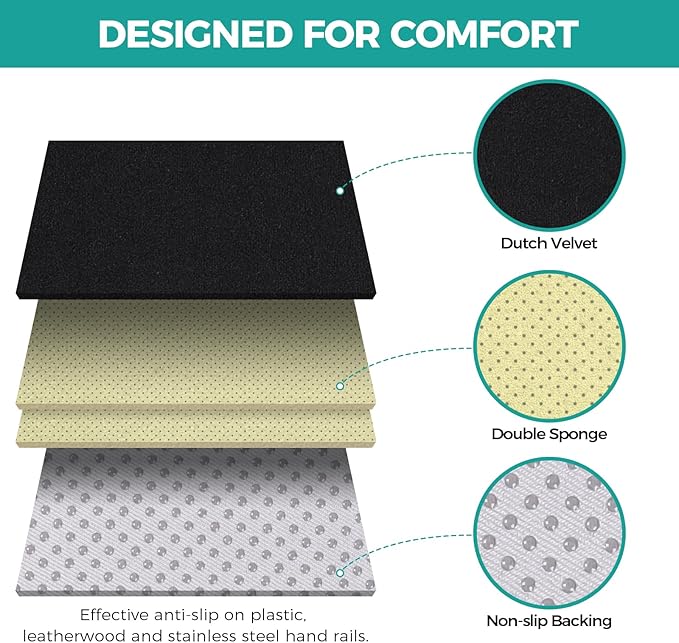 lefeke Wheelchair Armrest Cover (Pair) - Memory Foam Velvet Pad for Office & Transport Chair - Soft Support Cushion Accessories for Padded Arm Rest, Kids, Adults - Comfort Padding Pressure Relief