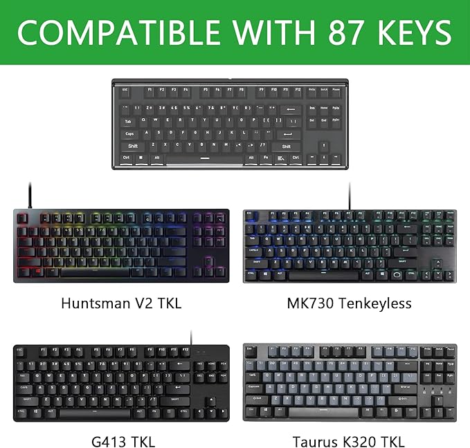 Geekria Tenkeyless TKL Keyboard Dust Cover, Clear Acrylic Keypads Cover for 80% Compact 87 Key Computer Mechanical Gaming Keyboard, Compatible with Logitech G PRO / G515 Lightspeed TKL