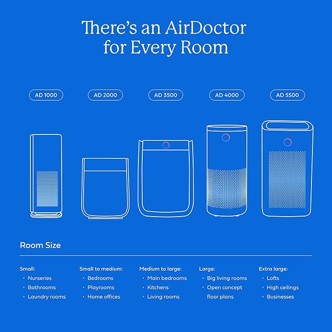 AIRDOCTOR AD2000 Air Purifier for Small & Medium Rooms and Small Bedrooms. 3 Stage Filtration with Pre-Filter, UltraHEPA, Carbon/VOC (AirDoctor 2000)