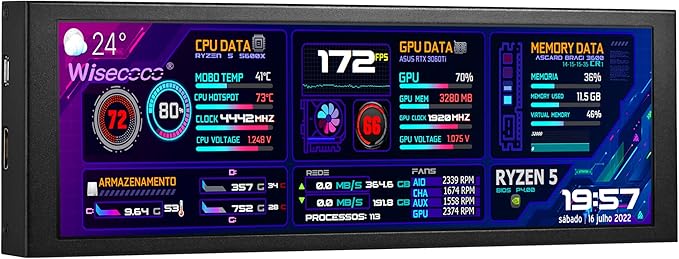 wisecoco 7.84 Inch Mini Monitor HD IPS 1280x400 Secondary Screen Stretched Bar LCD Display with Casing for Laptop Computer Speed Temperature Windows Aida64 CPU GPU Monitoring