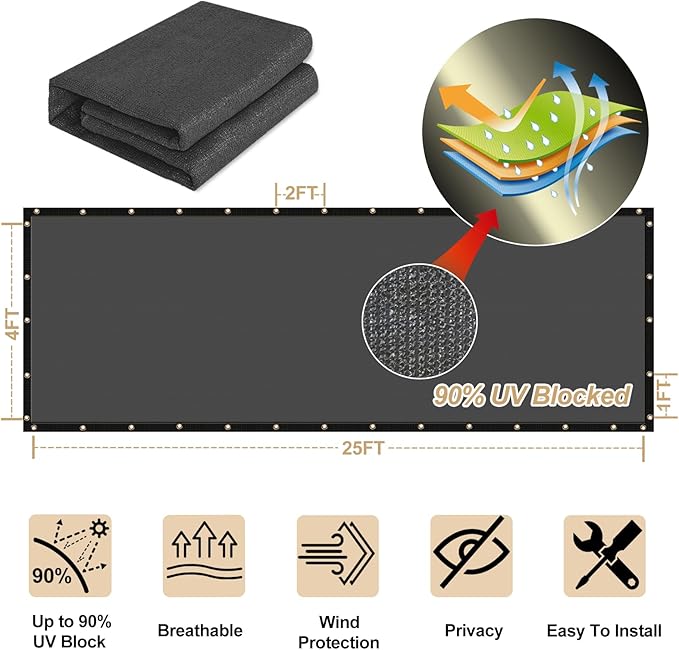 UPGRADE Privacy Fence Screen 5'x27' Dark Grey Outdoor 90% Visibility Blockage 170 GSM Mesh Shade Cover Panels for Backyard,Balcony,Home Decoration with Zip Ties,Customized Avaliable