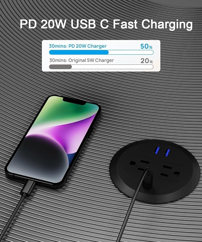 3 Inch Desktop Power Grommet,20W USB C Fast Charging Station,3-USB Port,Flush Mount,6.5 ft Power Cord.Round Recessed Power Outlet,Desk Hole Grommet Outlet for Workspace,Sofa,Black