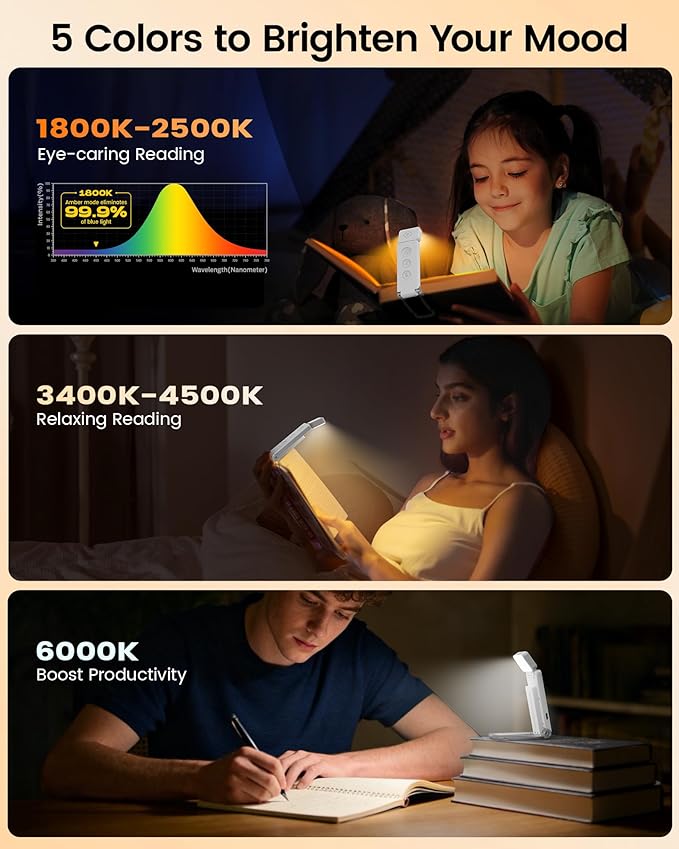 Glocusent 12 LED Rechargeable Book Light, Clip-on Reading Light with 5 Colors & 5 Brightness Levels, Up to 100Hrs Runtime, Eye-Caring Reading Lights for Books in Bed, Perfect for Book Lovers, Kids