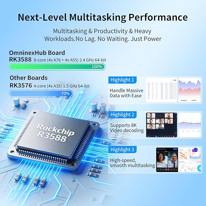49" Smart Board, Electronic Interactive Smartboard for Classroom, Screen Mirroring, Android iOS 12, Digital Whiteboard for Presention Annotation Live Streaming(Wall Mount Included)