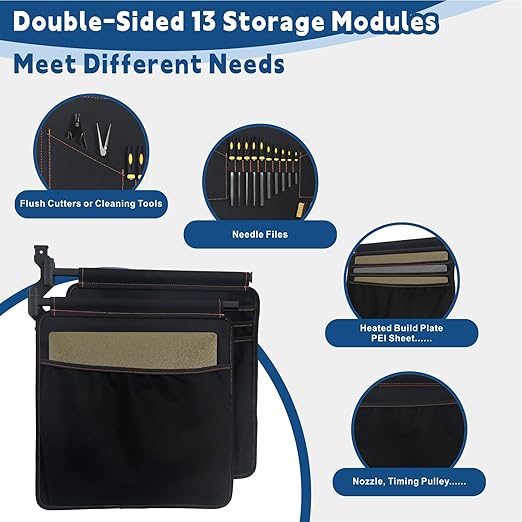 Canvas Pivot Panels 3D Printing Accessories Tools Storage, Double-Sided Swivel Workshop Organizer with 13 Storage Modules for 3D Studio Farm