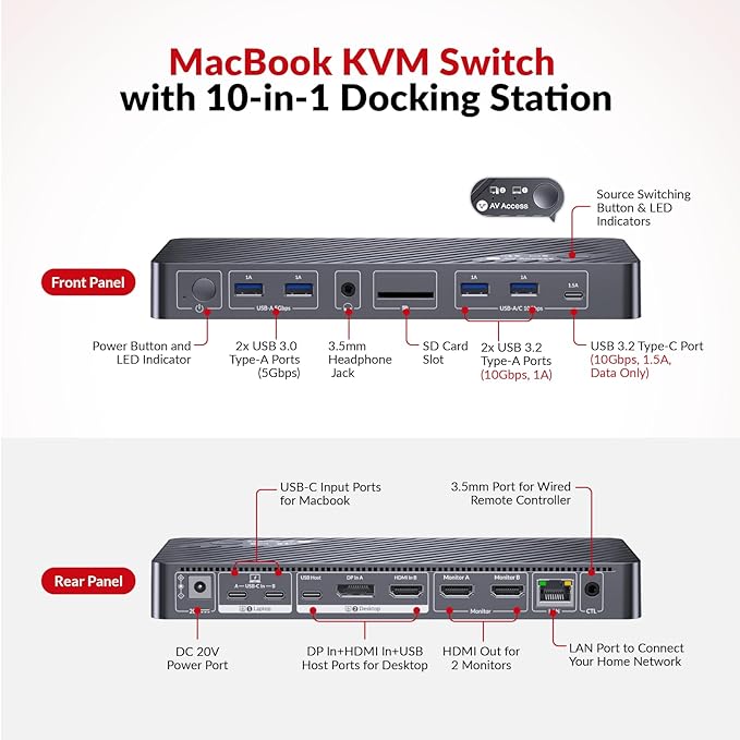 AV Access KVM Switch Docking Station for MacBook, USB C KVM Switch 2 Monitors 2 Computers, 4K Dual HDMI Displays, 1 Laptop&1 Desktop Switching, Plug&Play, Ethernet, 100W Power Delivery, EDID Emulation